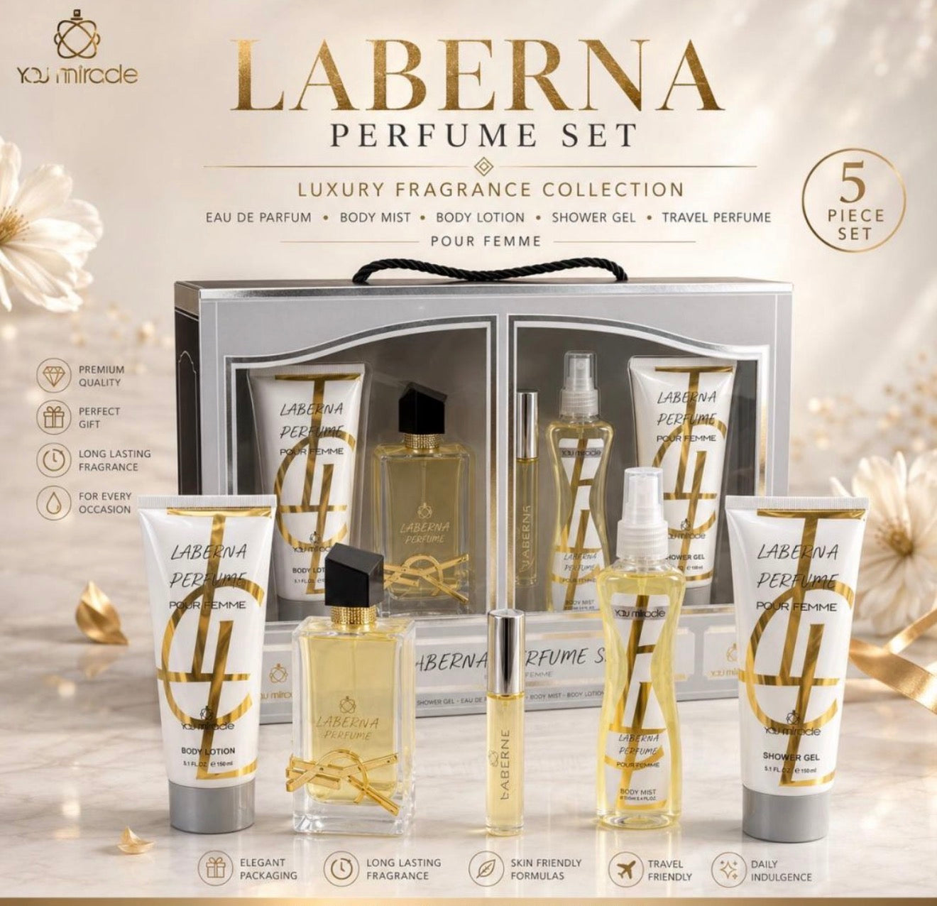 Laberna Perfume Set