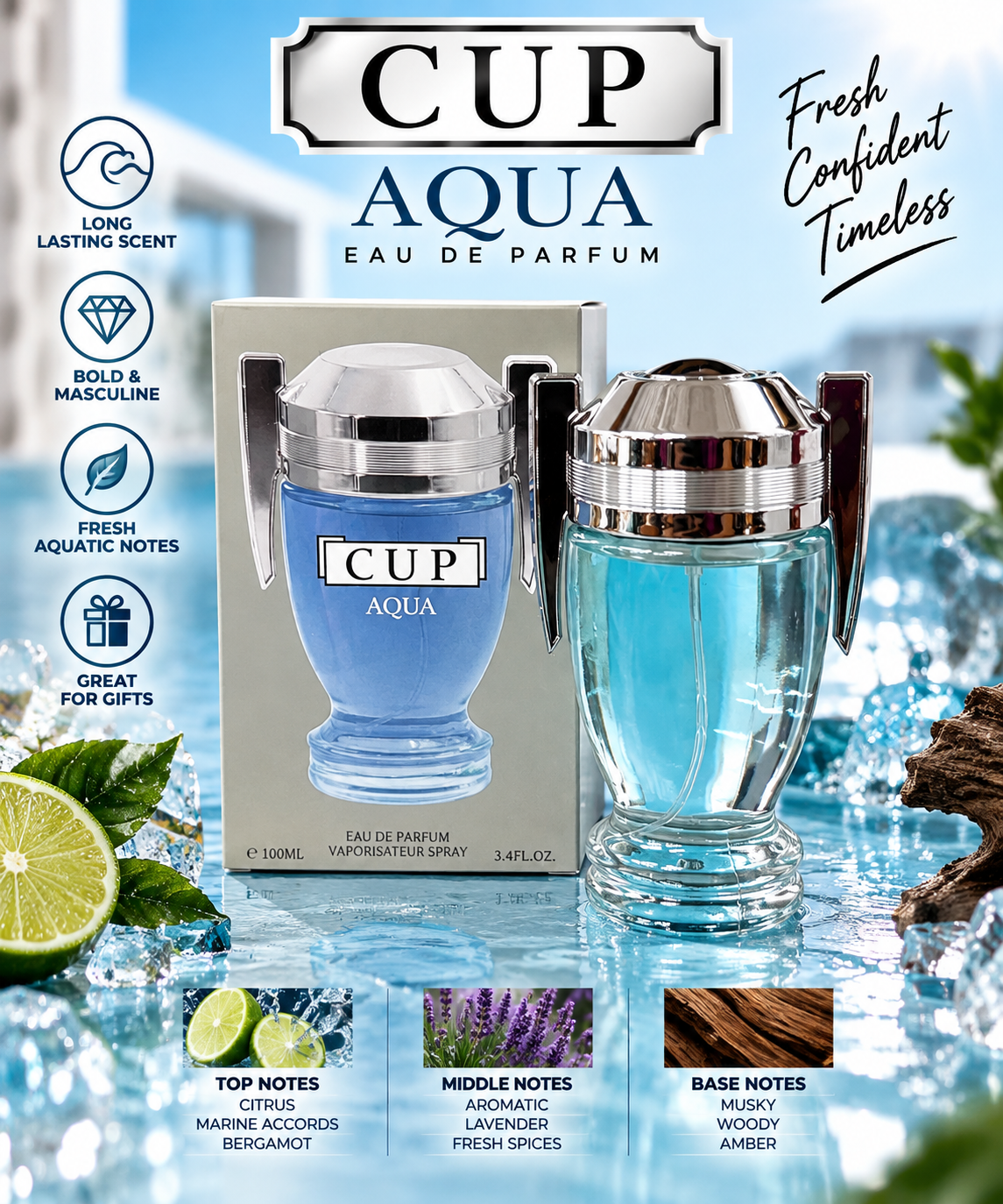 Aqua Perfume 1pc